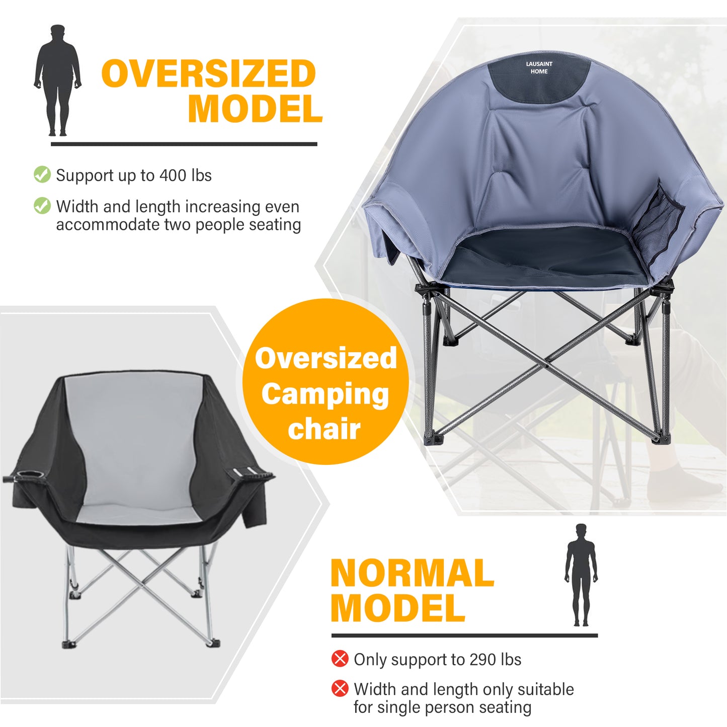 Folding Oversized Camping Chairs with Carrying Bag for Picnic Fishing, Max 400lbs(Blue grey)