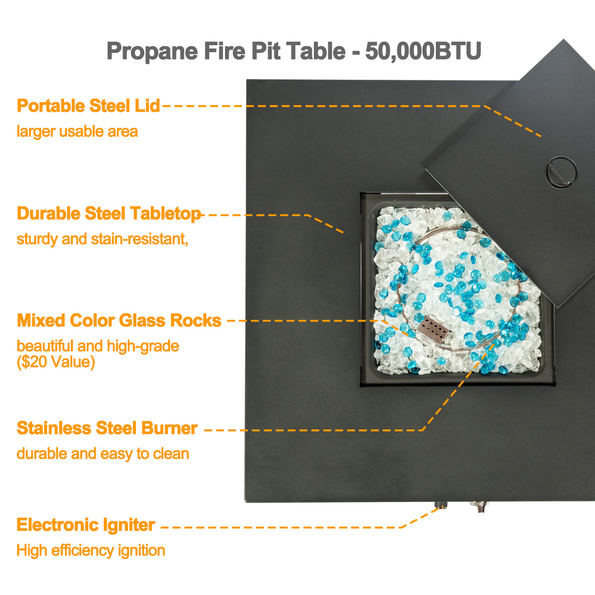 32" Outdoor Wicker Propane/Natural Gas Fire Pit Table,Square Gas Firepit with Painted Steel Tabletop